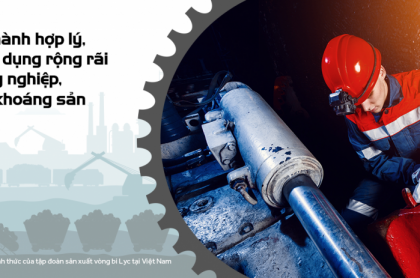 Lorem ipsum dolor sit amet, consectetur adipiscing elit